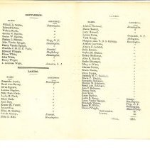 Bennington Academy Catalogs